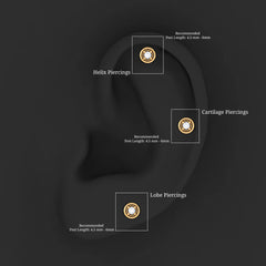Elegant Moissanite Gold Circle Earring for Helix Piercing
