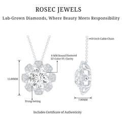 Certified 2 Carat Lab Grown Diamond Designer Solitaire Necklace