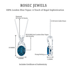 Oval London Blue Topaz Solitaire Pendant with Diamond Twisted Bail
