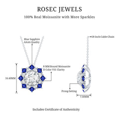 Certified 2 Carat Moissanite and Sapphire Designer Necklace with Silver Chain