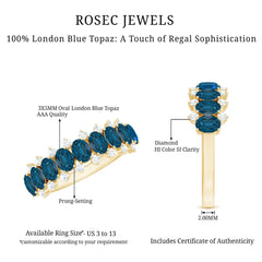 London Blue Topaz Half Eternity Band with Certificate