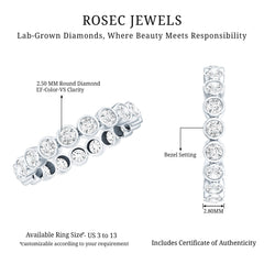 Bezel Set Lab Grown Diamond Eternity Band Ring