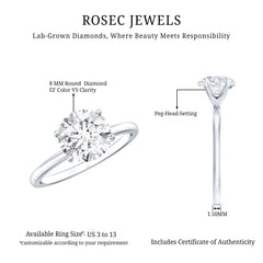 2 Carat Lab Created Round Diamond Solitaire Engagement Ring