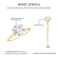 2 Carat Lab Created Round Diamond Solitaire Engagement Ring