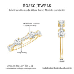 Lab Grown Diamond Stackable Eternity Ring For Women