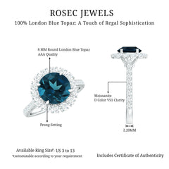 8mm Round London Blue Topaz Halo Engagement Ring with Moissanite