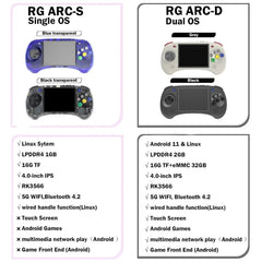 ANBERNIC RG ARC-S Handheld Game Console 4-Inch IPS Screen Linux System Portable Video Arcade 256G(Transparent Blue)