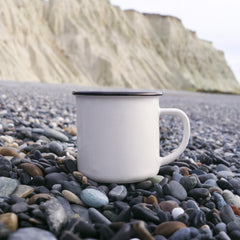 Custom Coffee Mug