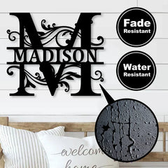 Custom Metal Sign for Mom - Personalized Mother’s Day Gift - Wall or Porch Decor